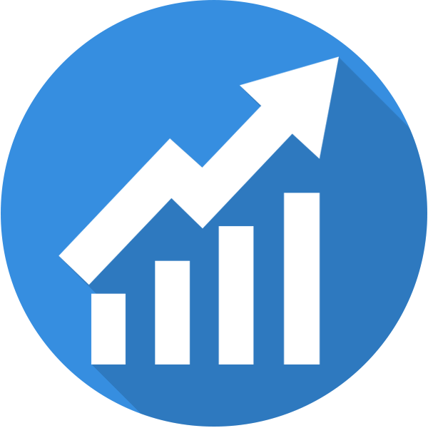 importance of material management