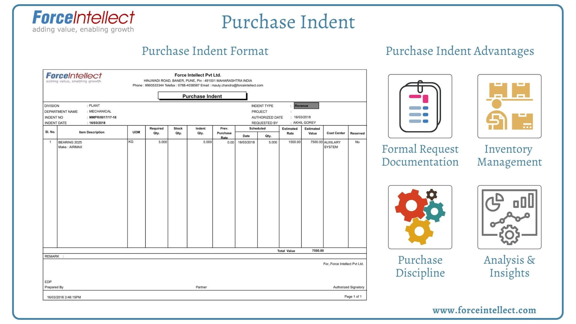 What Is A Purchase Indent Purchase Indent Format