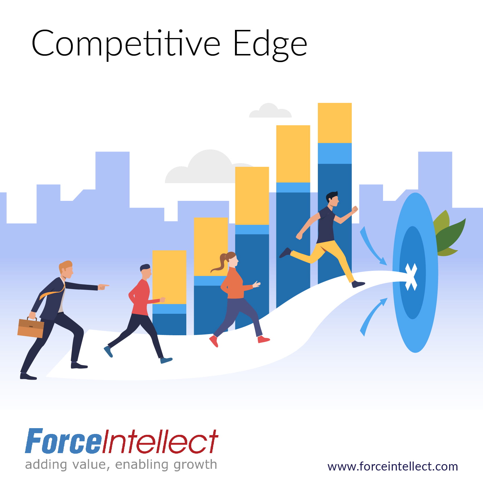 what is competitive edge in a business plan