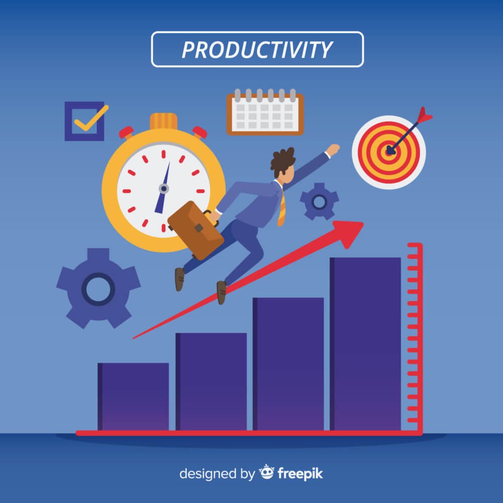 increase productivity efficiency | Force Intellect | ERP for ...