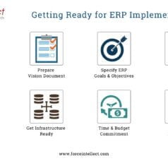 Getting Ready for ERP Implementation
