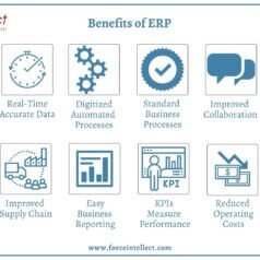 Benefits of ERP | Benefits of ERP Software | Benefits of ERP System