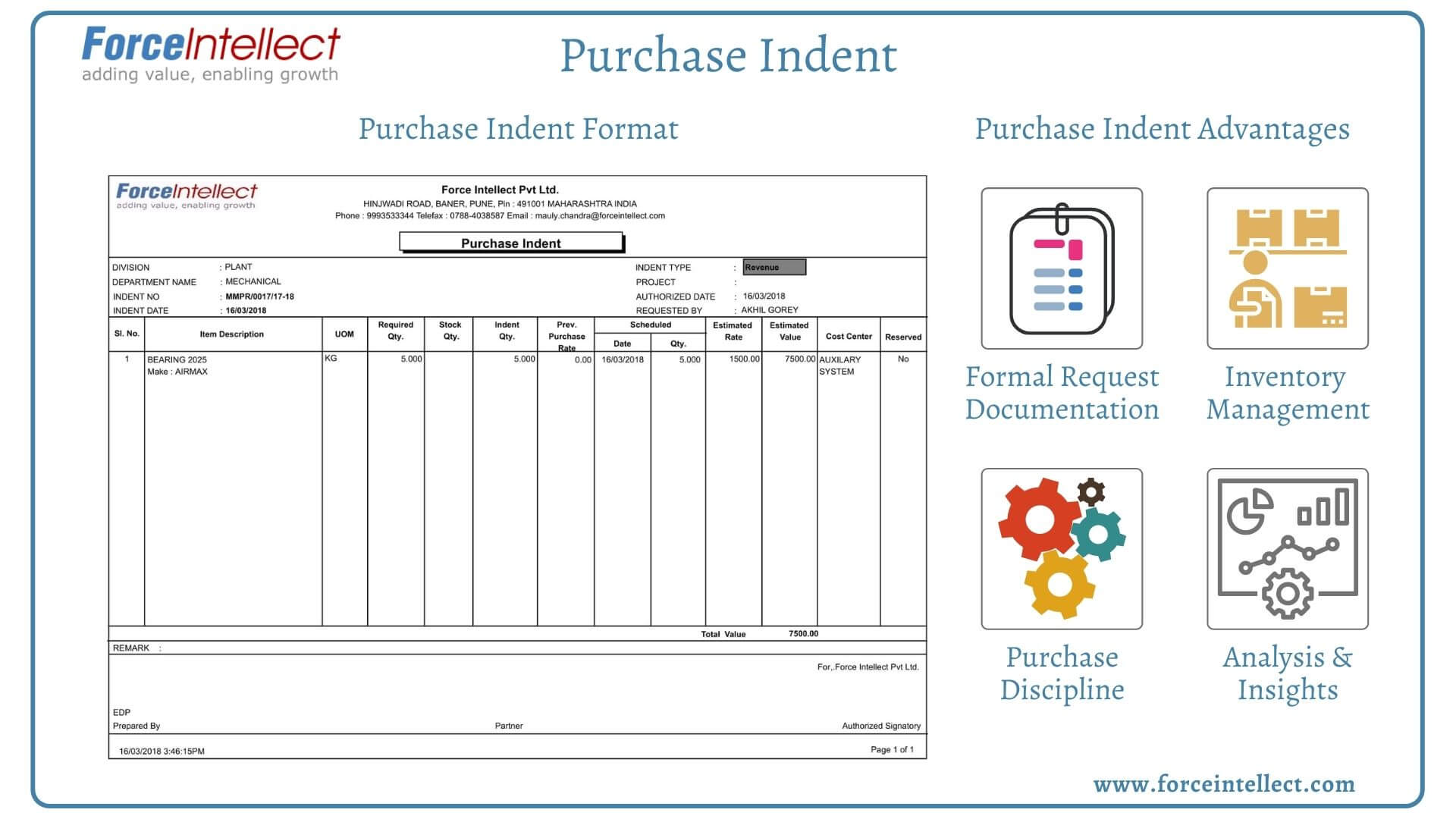 Purchase Indent