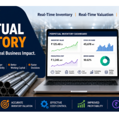 Perpetual Inventory Accounting for Manufacturing